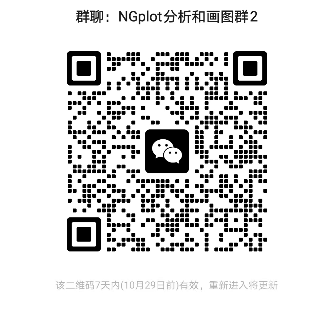 微信群