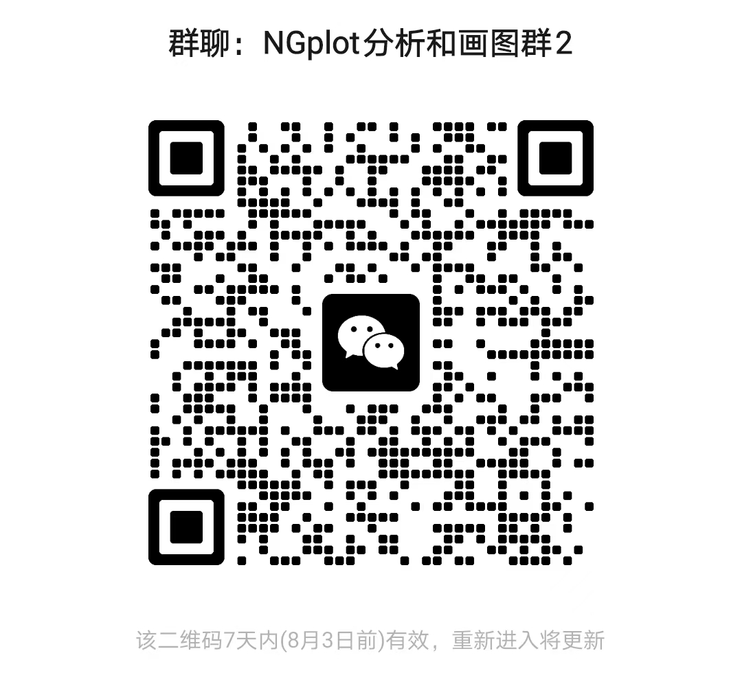 微信群
