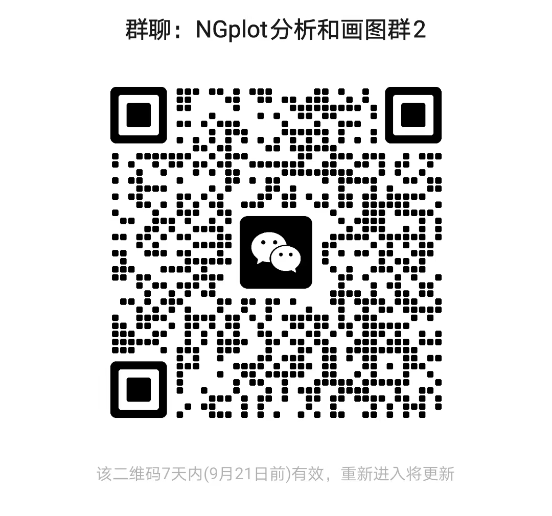 微信群